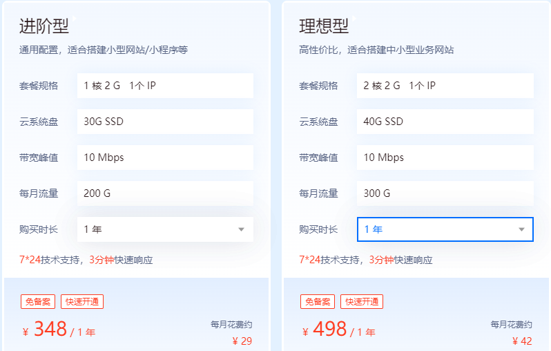 輕量應(yīng)用云服務(wù)器推薦租用嗎？適合哪些用戶